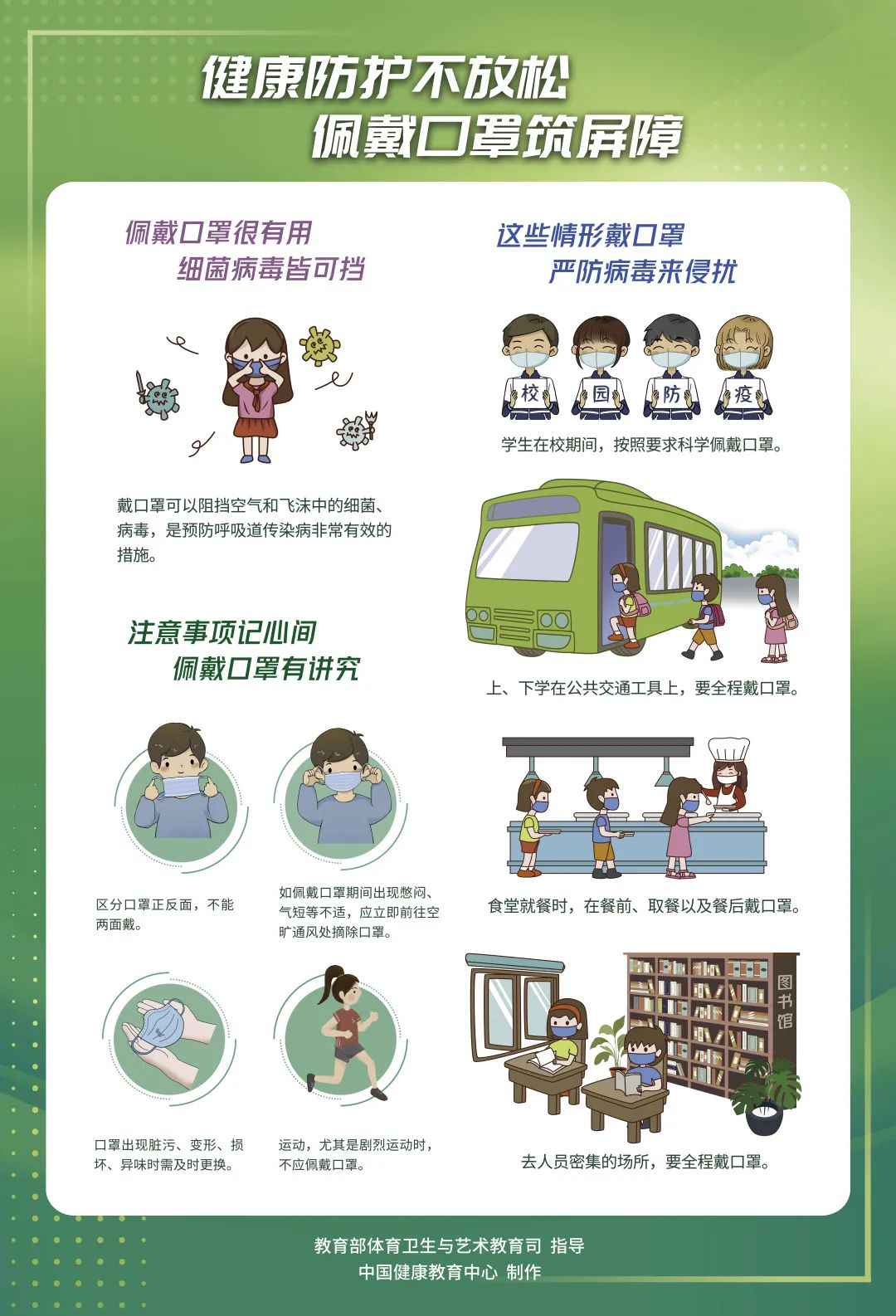 南昌向遠(yuǎn)軌道技術(shù)學(xué)校 關(guān)于2022年春季復(fù)學(xué)致家長、學(xué)生的一封信