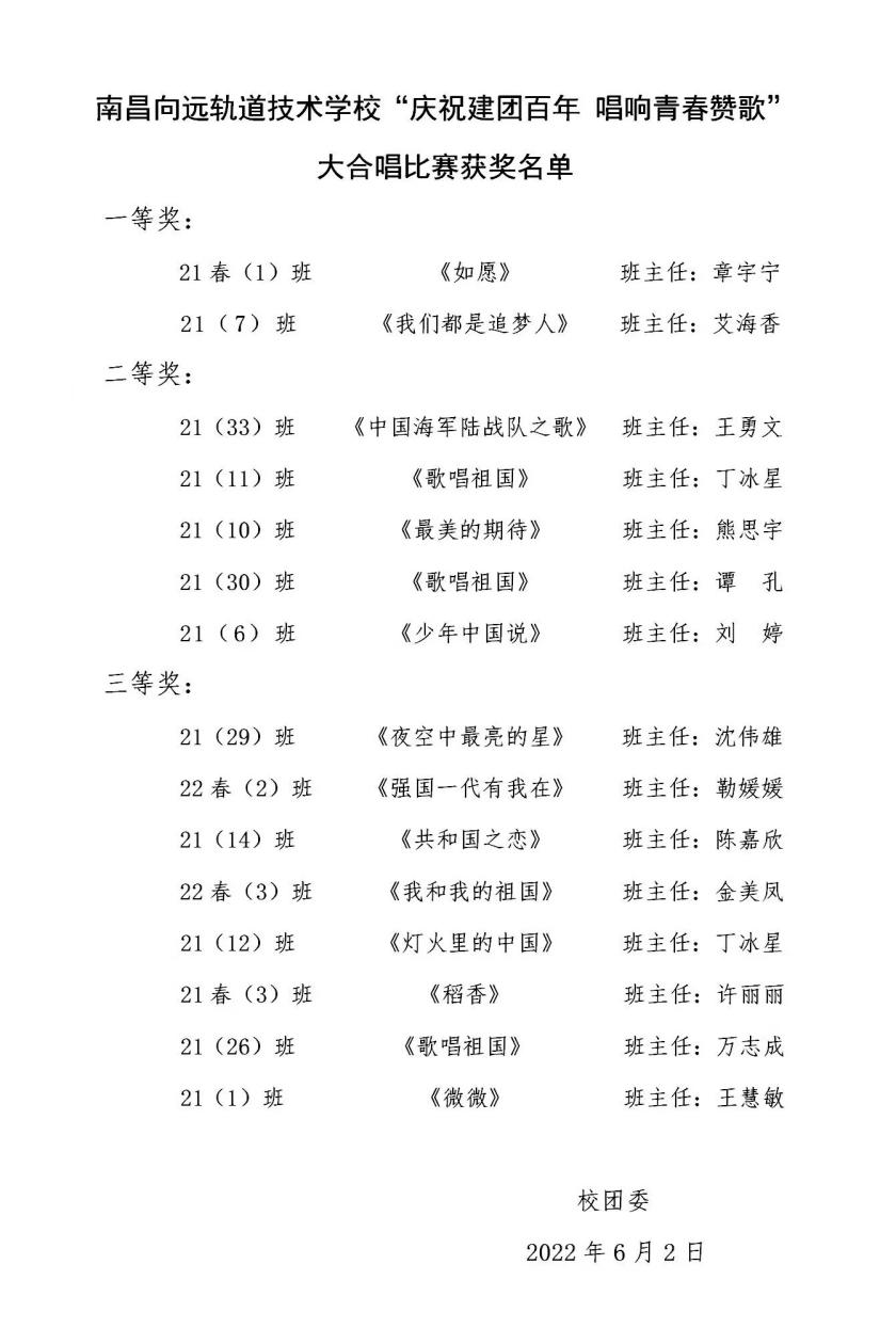 南昌向遠(yuǎn)軌道技術(shù)學(xué)校開(kāi)展“慶祝建團(tuán)百年，唱響青春贊歌”大合唱比賽