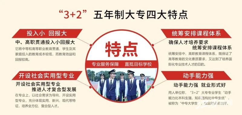 速看！這所南昌中職學(xué)校3+2大專直升班