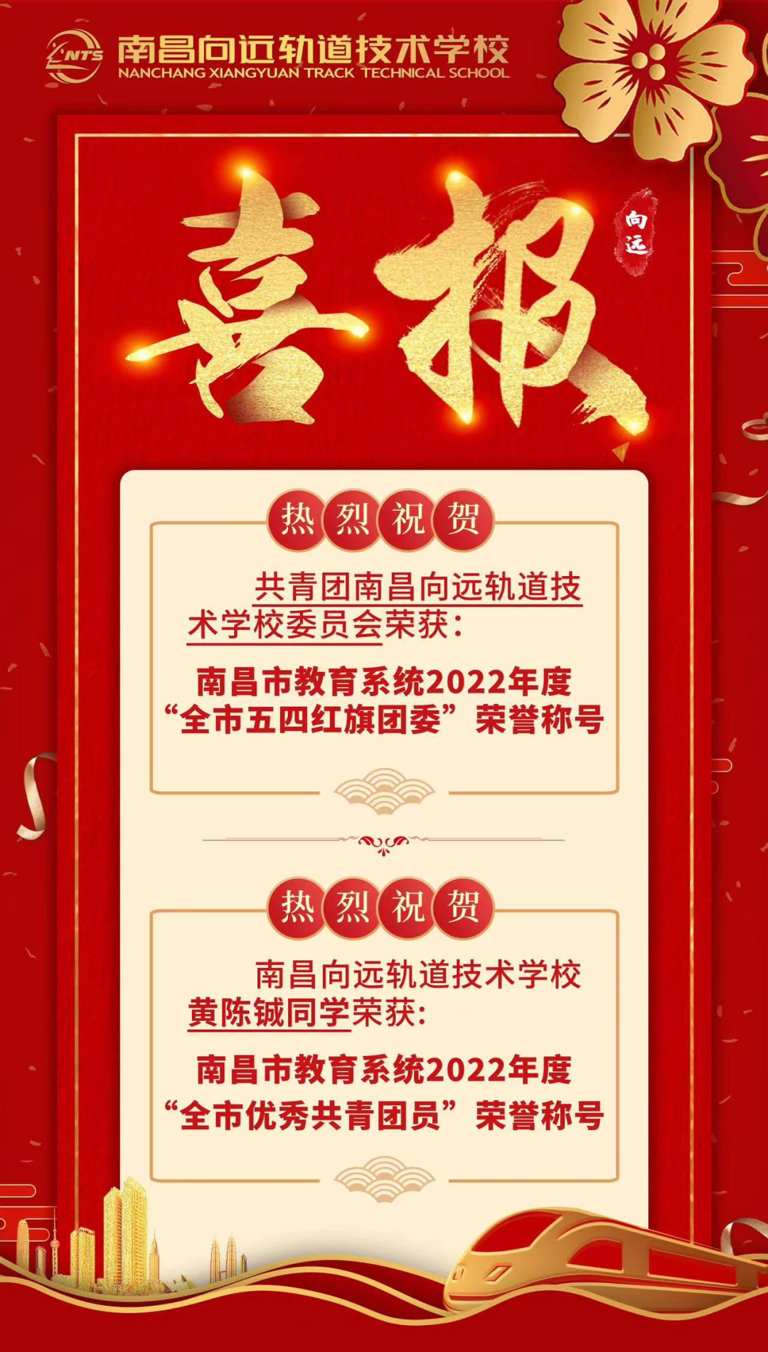 南昌向遠軌道技術(shù)學(xué)校這些團體、個人榜上有名