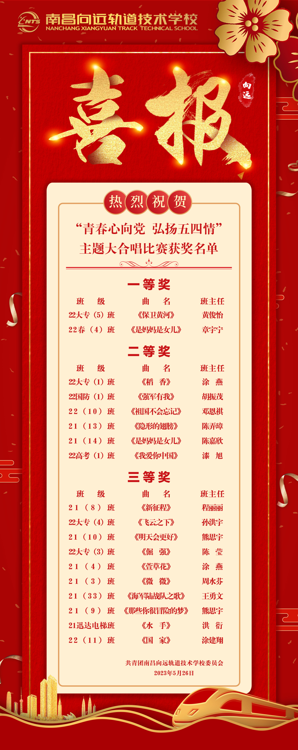 第五屆校園文化節(jié)系列活動之“青春心向黨,弘揚(yáng)五四情”大合唱比賽