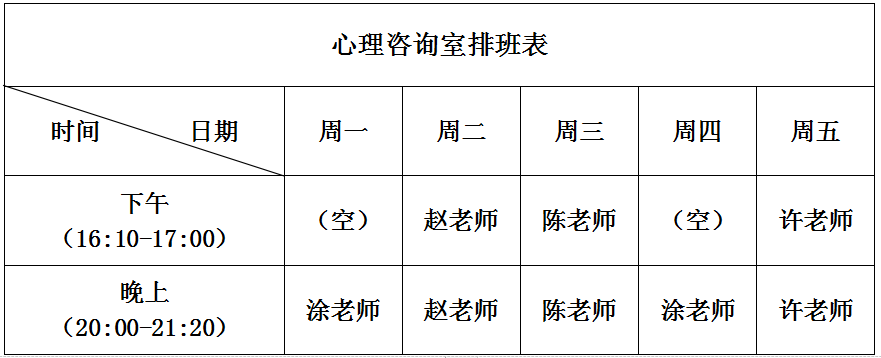 南昌向遠軌道技術學校心語信箱上線啦！