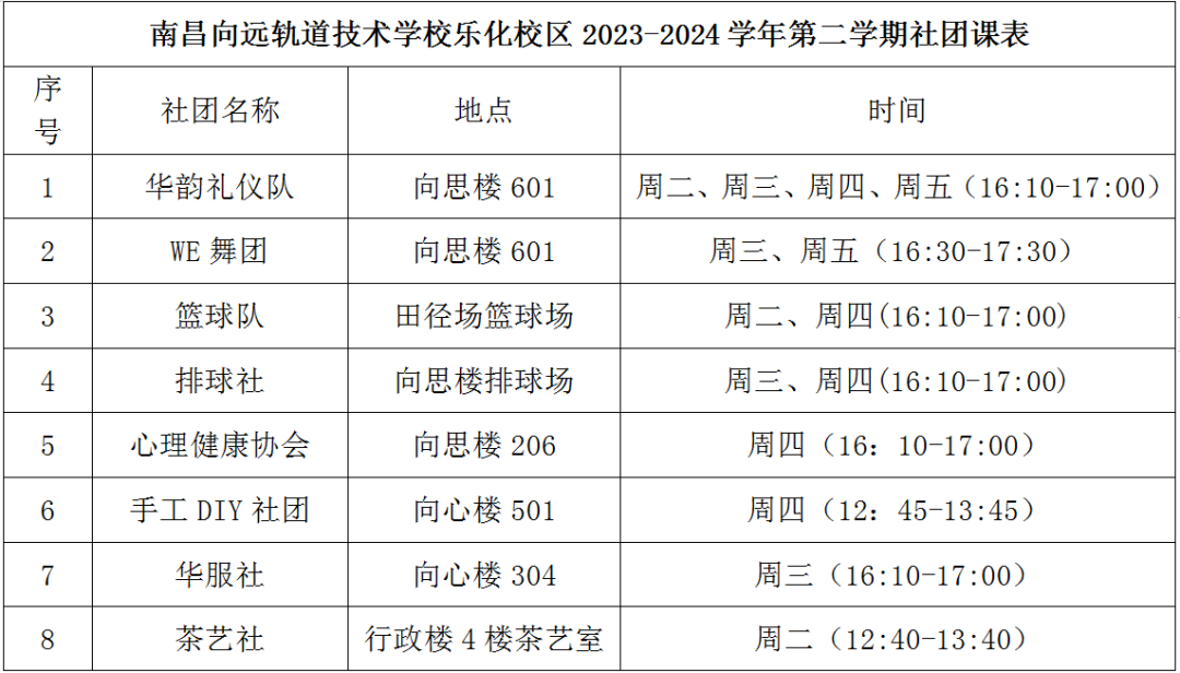 2024年新學(xué)期南昌向遠(yuǎn)軌道技術(shù)學(xué)校社團(tuán)開課啦！