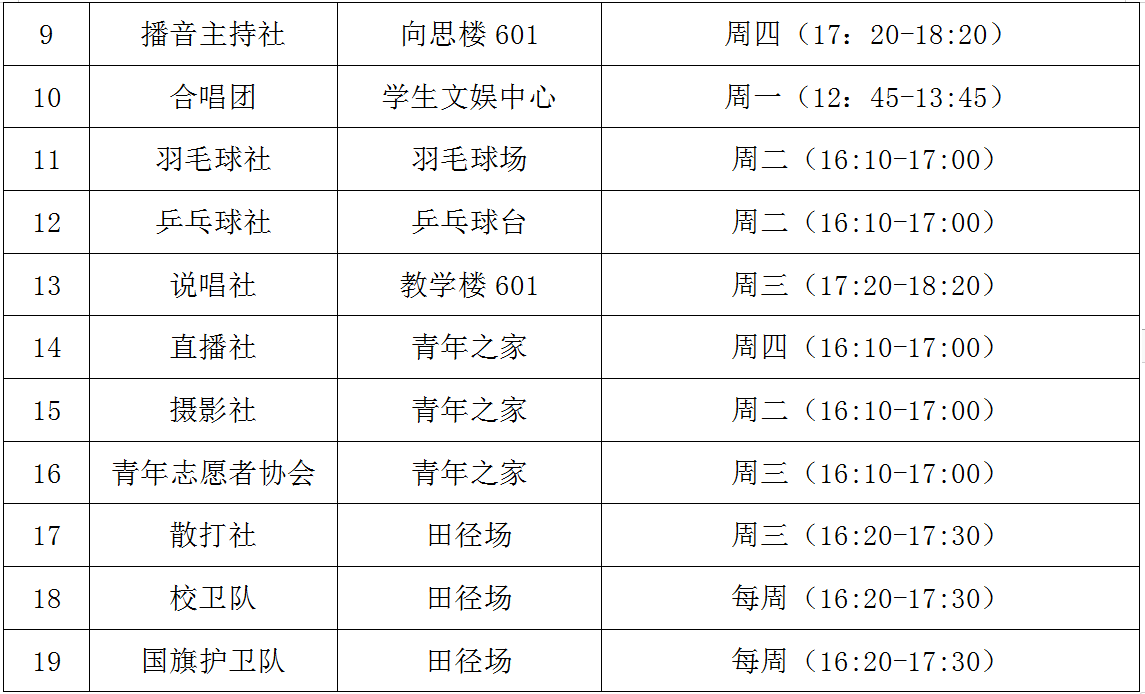2024年新學(xué)期南昌向遠(yuǎn)軌道技術(shù)學(xué)校社團(tuán)開課啦！