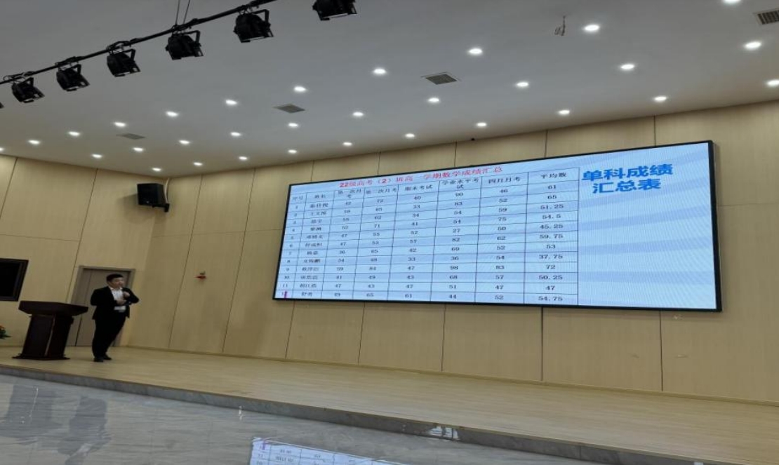 【教學(xué)教研】潛心教學(xué)，共赴成長 -----南昌向遠軌道技術(shù)學(xué)校十月份教研活動
