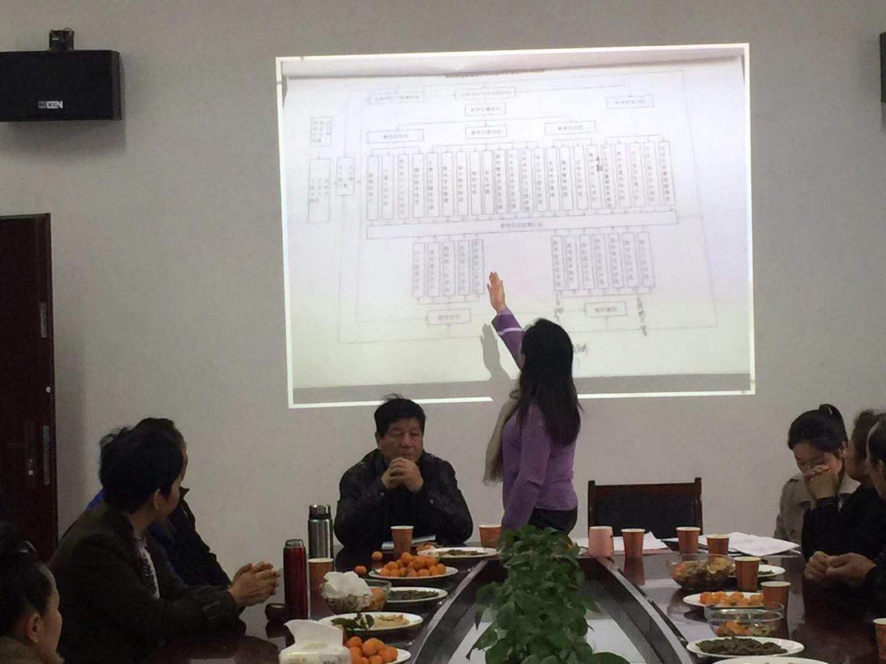 南昌向遠(yuǎn)軌道技術(shù)學(xué)校順利召開2019-2020學(xué)年第一學(xué)期期末教師教學(xué)座談會(huì)