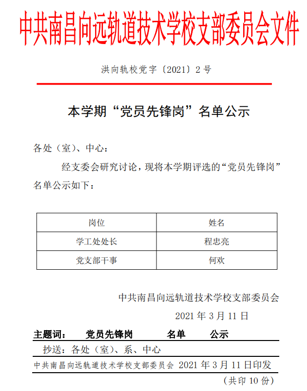 南昌向遠(yuǎn)軌道技術(shù)學(xué)校樹(shù)形象做表率的黨員先鋒崗