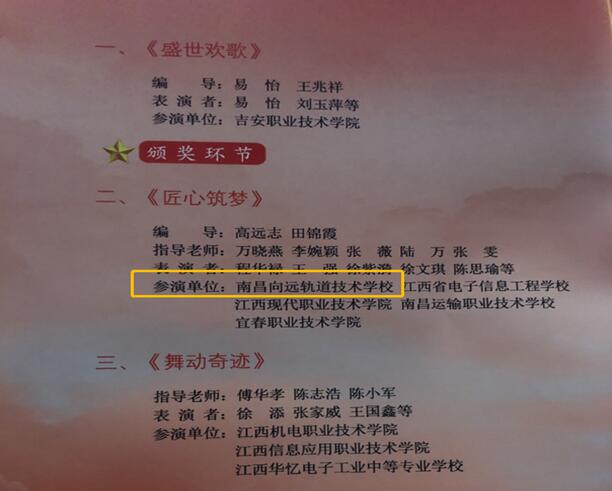南昌向遠(yuǎn)軌道技術(shù)學(xué)校參加“省職業(yè)院校技能風(fēng)采展示暨2018技能大賽經(jīng)驗(yàn)交流會(huì)”