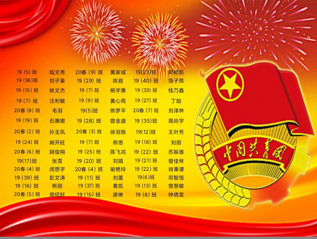 南昌向遠(yuǎn)軌道技術(shù)學(xué)校開展紀(jì)念“一二·九”運(yùn)動(dòng)85周年活動(dòng)暨2020年下半年新團(tuán)員入團(tuán)宣誓儀式