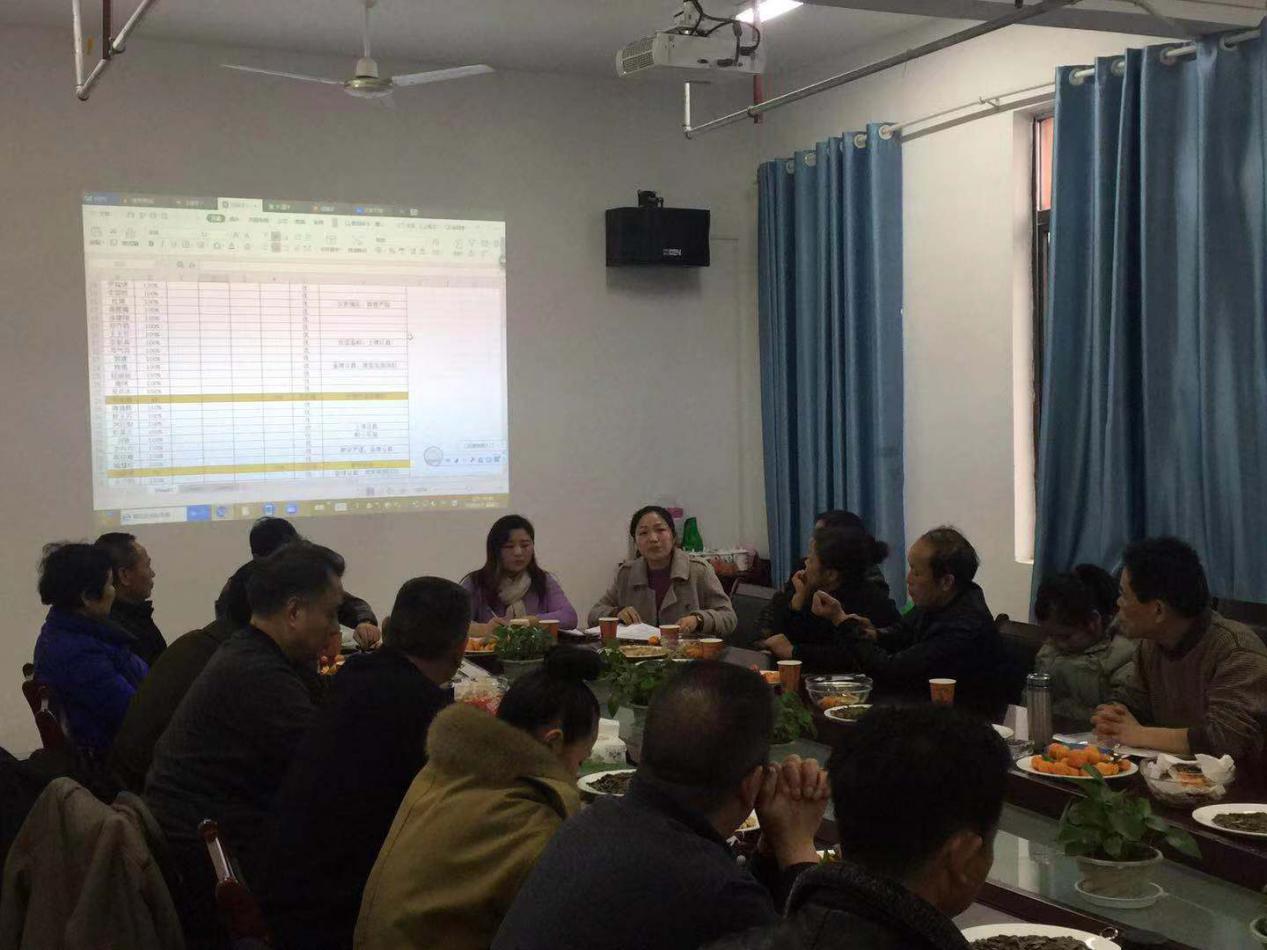 南昌向遠(yuǎn)軌道技術(shù)學(xué)校順利召開2019-2020學(xué)年第一學(xué)期期末教師教學(xué)座談會(huì)