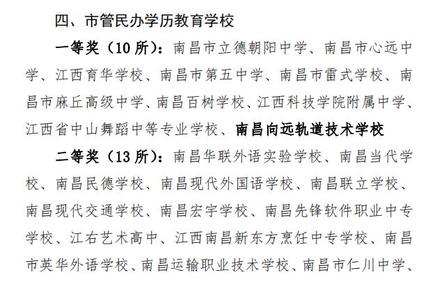 南昌向遠軌道技術學校在2020年度全市教育系統(tǒng)績效考核中榮獲先進單位榮獲一等獎