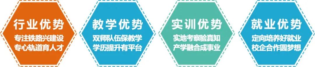 南昌向遠(yuǎn)軌道技術(shù)學(xué)校2021年秋季招生簡章