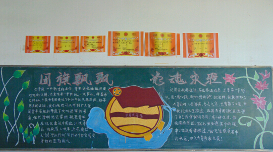 南昌向遠(yuǎn)軌道技術(shù)學(xué)校舉辦“我是團(tuán)員,我光榮”黑板報(bào)評比活動(dòng)
