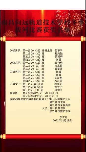 齊心協(xié)力，拔出風(fēng)采——南昌向遠軌道技術(shù)學(xué)校舉辦冬季拔河比賽