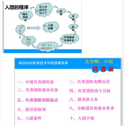 南昌向遠軌道技術學校開展網(wǎng)絡團課
