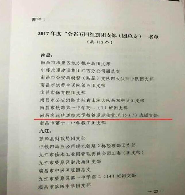 南昌向遠(yuǎn)軌道技術(shù)學(xué)校迎來(lái)“全省五四紅旗團(tuán)支部”榮譽(yù)之花的璀璨綻放